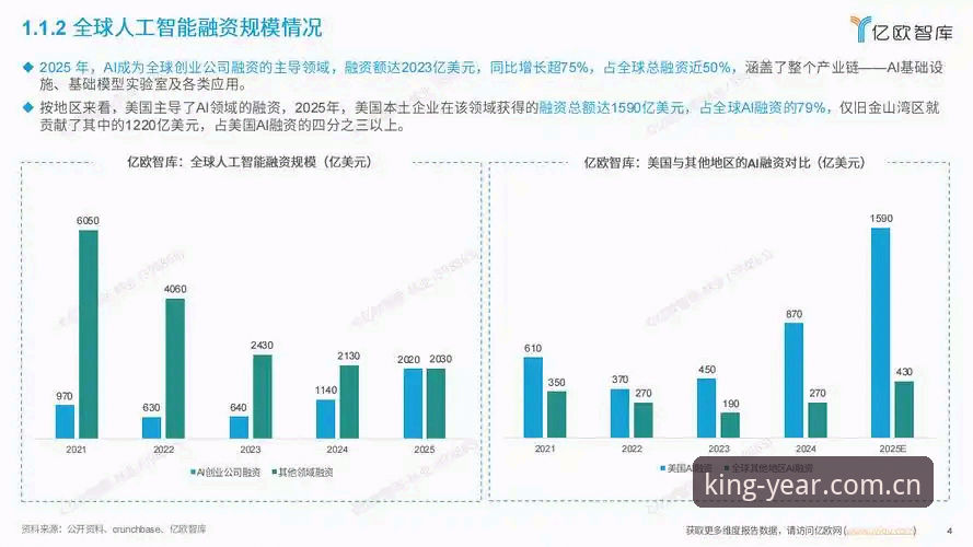 揭秘金年会app下载2026最新版本：从行业趋势看数字娱乐平台的进化逻辑