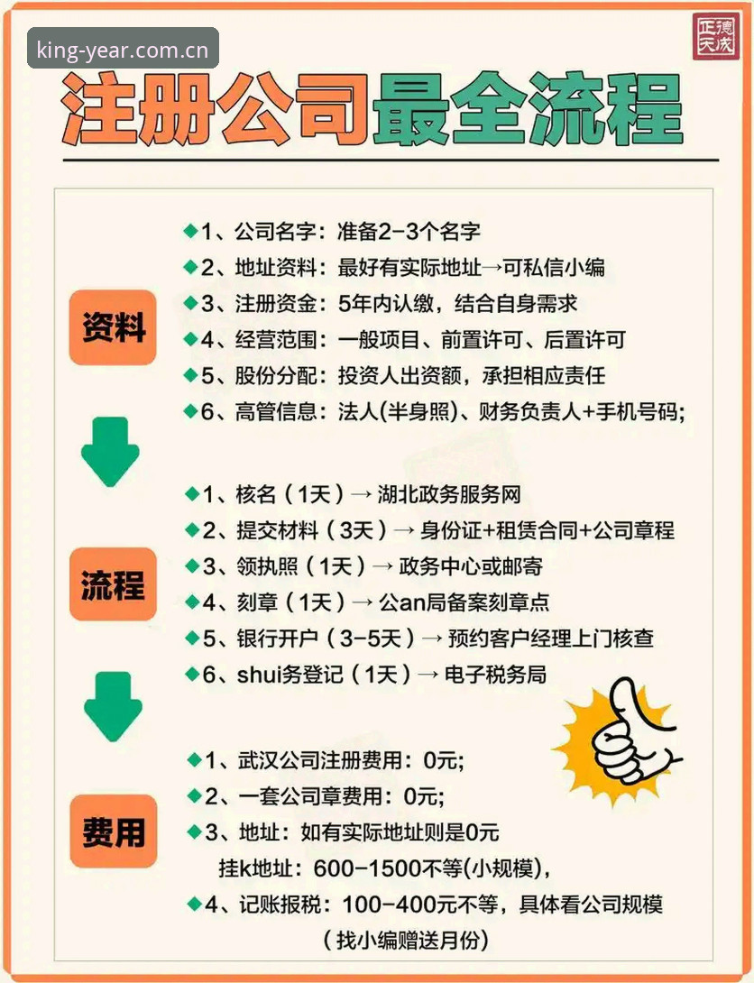 揭秘金年会注册教程：行业趋势下的便捷入口与用户体验真相