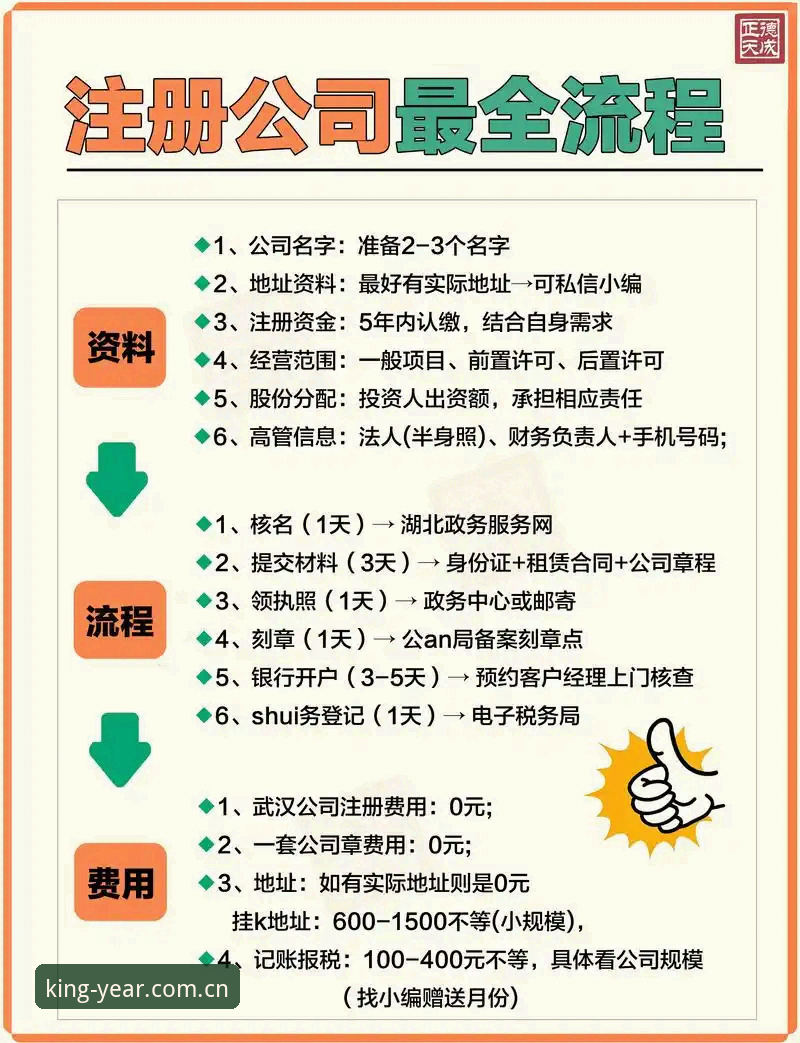 实战派分享：金年会注册全流程与账户开通心得