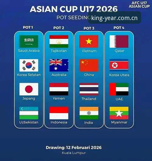 U17世界杯分组抽签深度评测：从金年会体育视角看中国足球小将的挑战与机遇